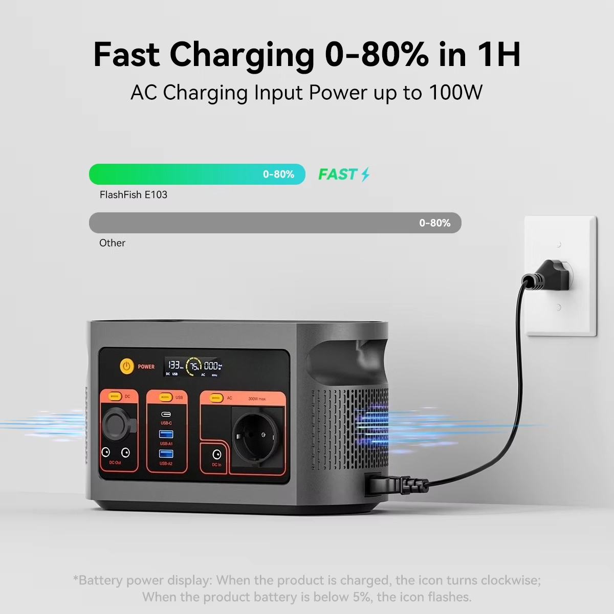 300W純正弦波ソーラー発電機、LiFePO4バッテリー搭載 - Ac Outdoor Power のレビューと価格