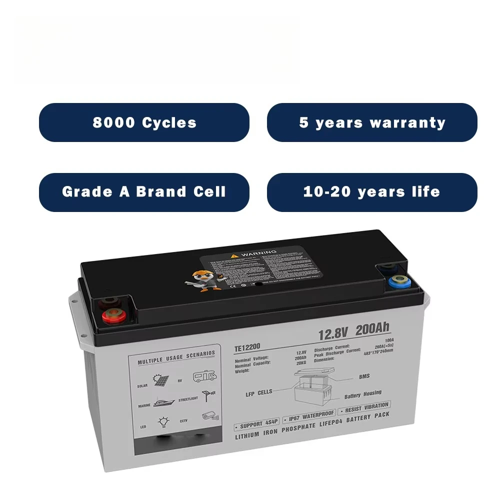屋外キャンプ用Lifepo4リチウム電池 500W 1000 - Ac Outdoor Power のレビューと価格