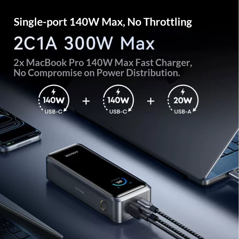 Anker A110A Prime ポータブル電源 2650 - Outdoor Power Adapter Usb C のレビューと価格