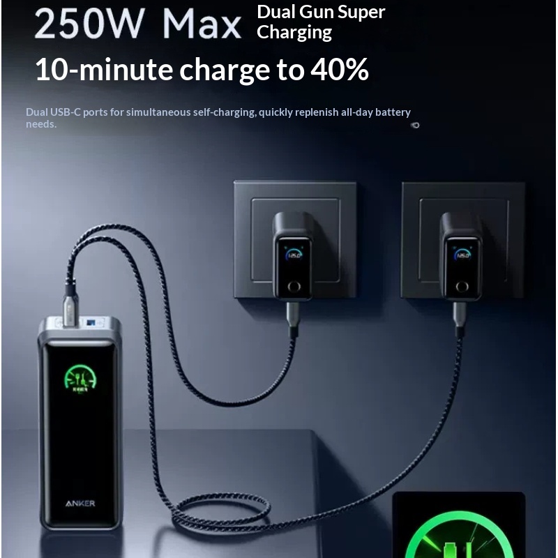 Anker A110A Prime ポータブル電源 2650 - Outdoor Power Adapter Usb C のレビューと価格